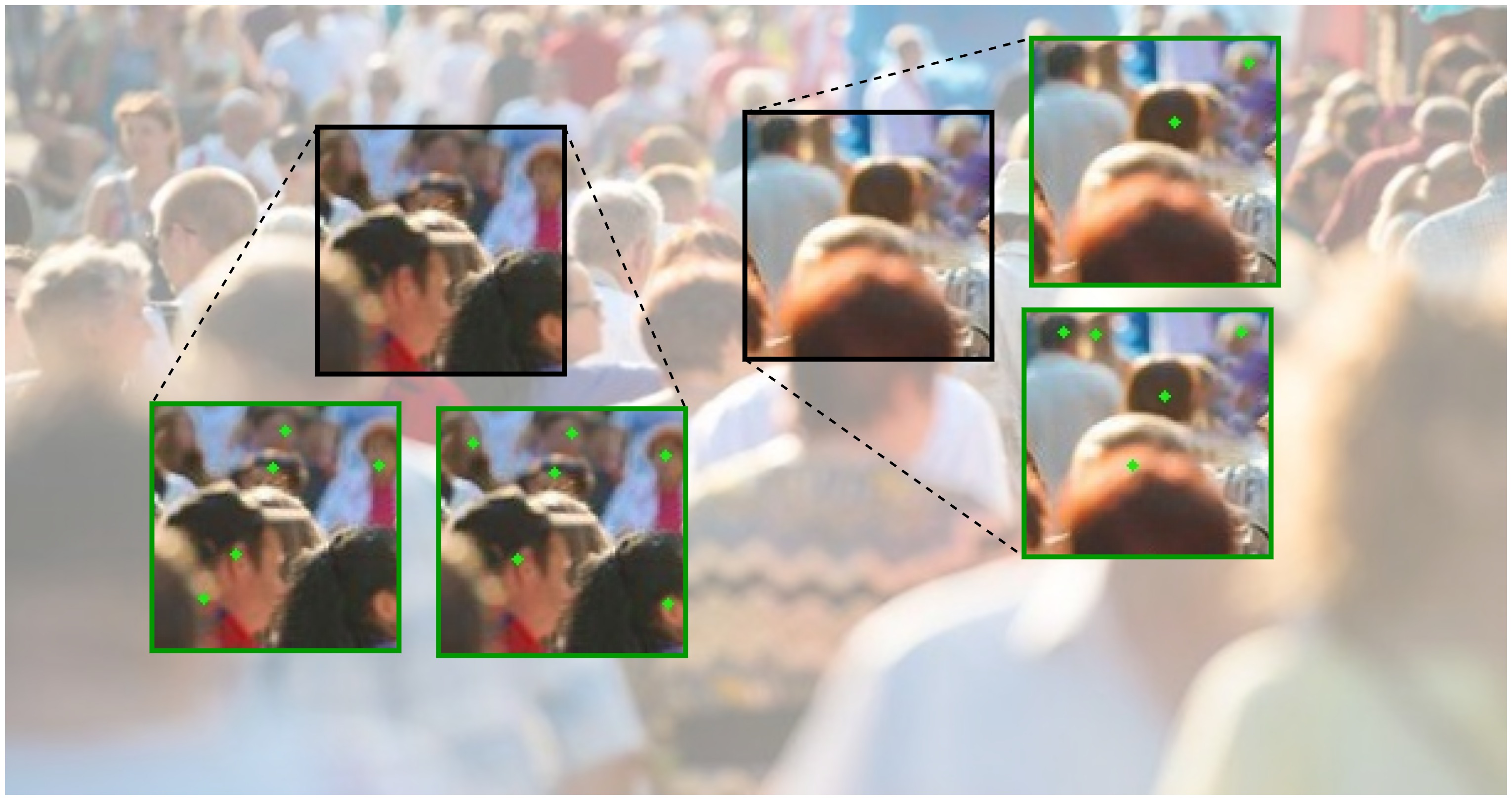 CrowdDiff